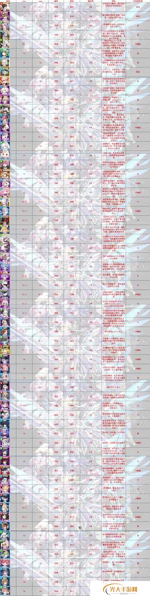 机动战姬聚变，重复战姬作用一览及深度解析