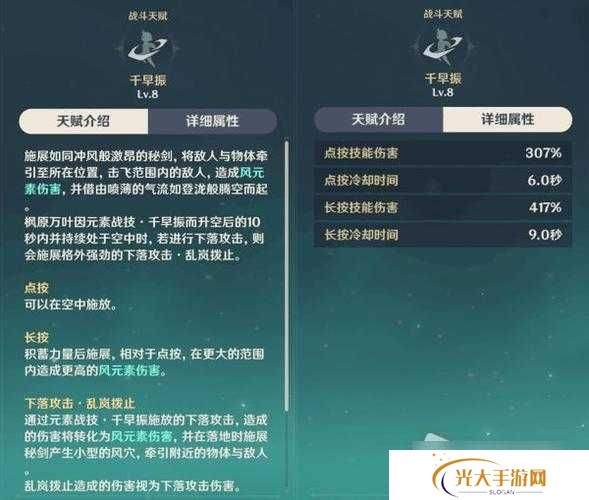 原神枫原万叶技能强度详细解析