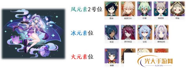 原神梦见月瑞希配队推荐 梦见月瑞希阵容如何搭配[多图]图片3