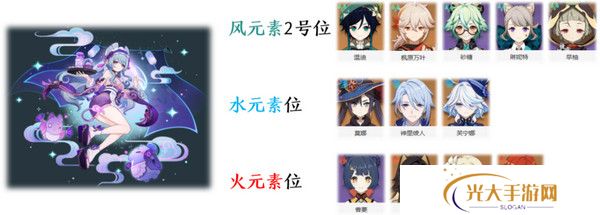 原神梦见月瑞希配队推荐 梦见月瑞希阵容如何搭配[多图]图片2