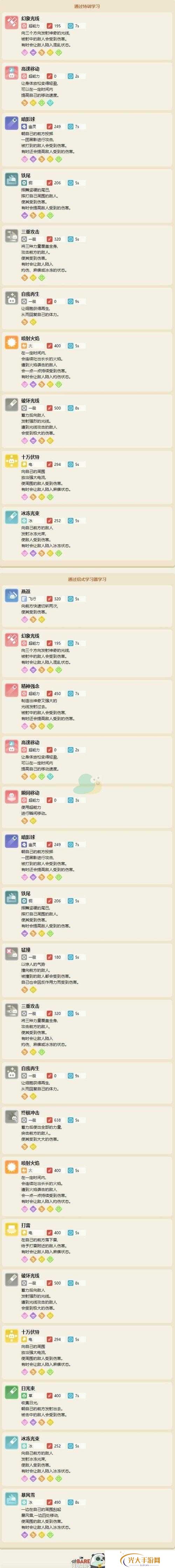 宝可梦大探险派拉斯特技能选择推荐