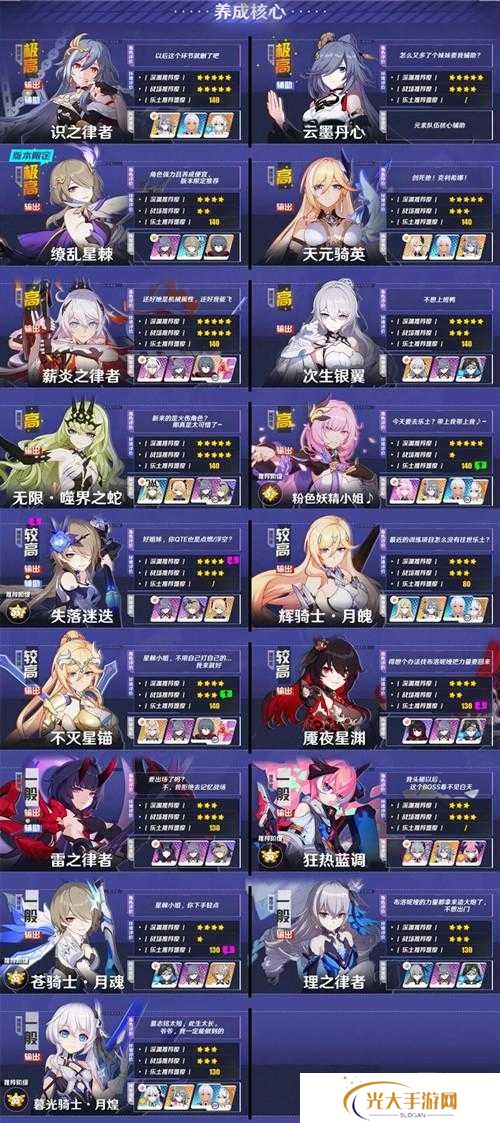 崩坏3v4.8版本角色强度排行榜演变史专题