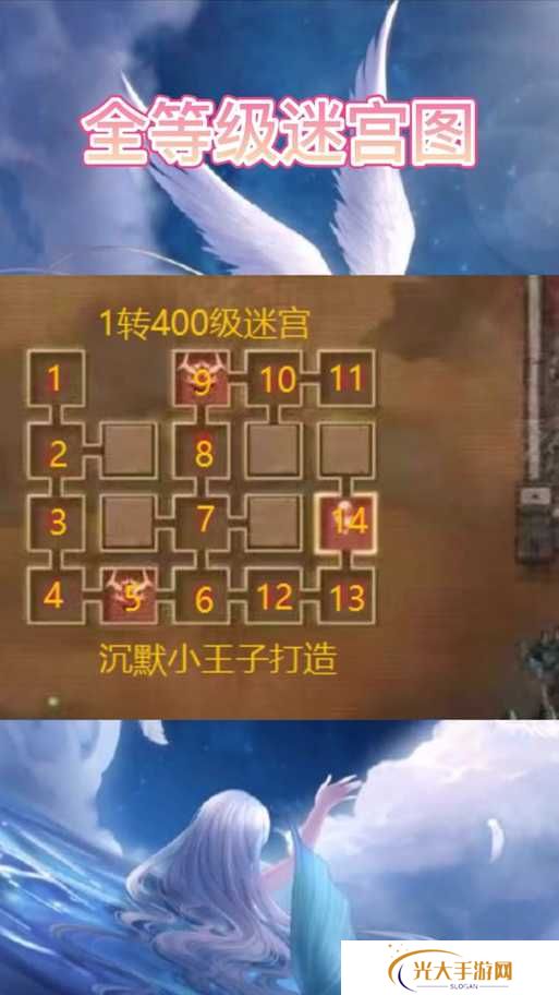 荣耀大天使5转时之迷宫通关攻略，深度解析与实战技巧