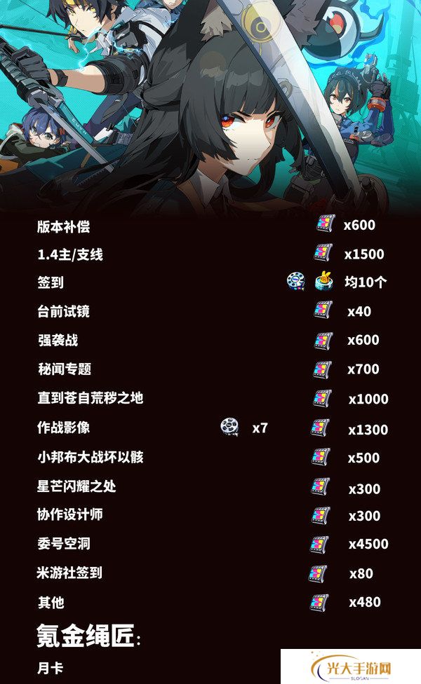 绝区零1.4能获得多少抽 1.4版本菲林统计数据[多图]图片3