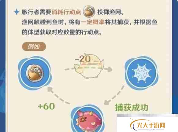 《原神》异域鱼鱼追渔行动玩法介绍