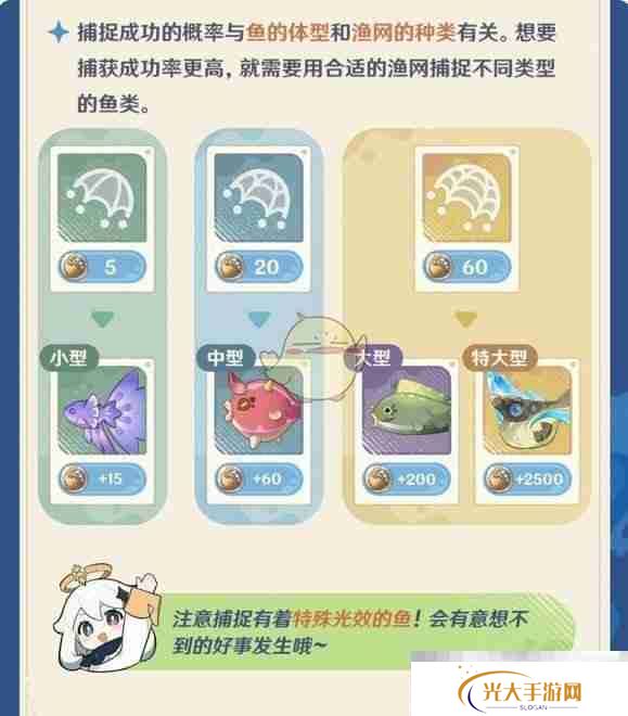《原神》异域鱼鱼追渔行动玩法介绍