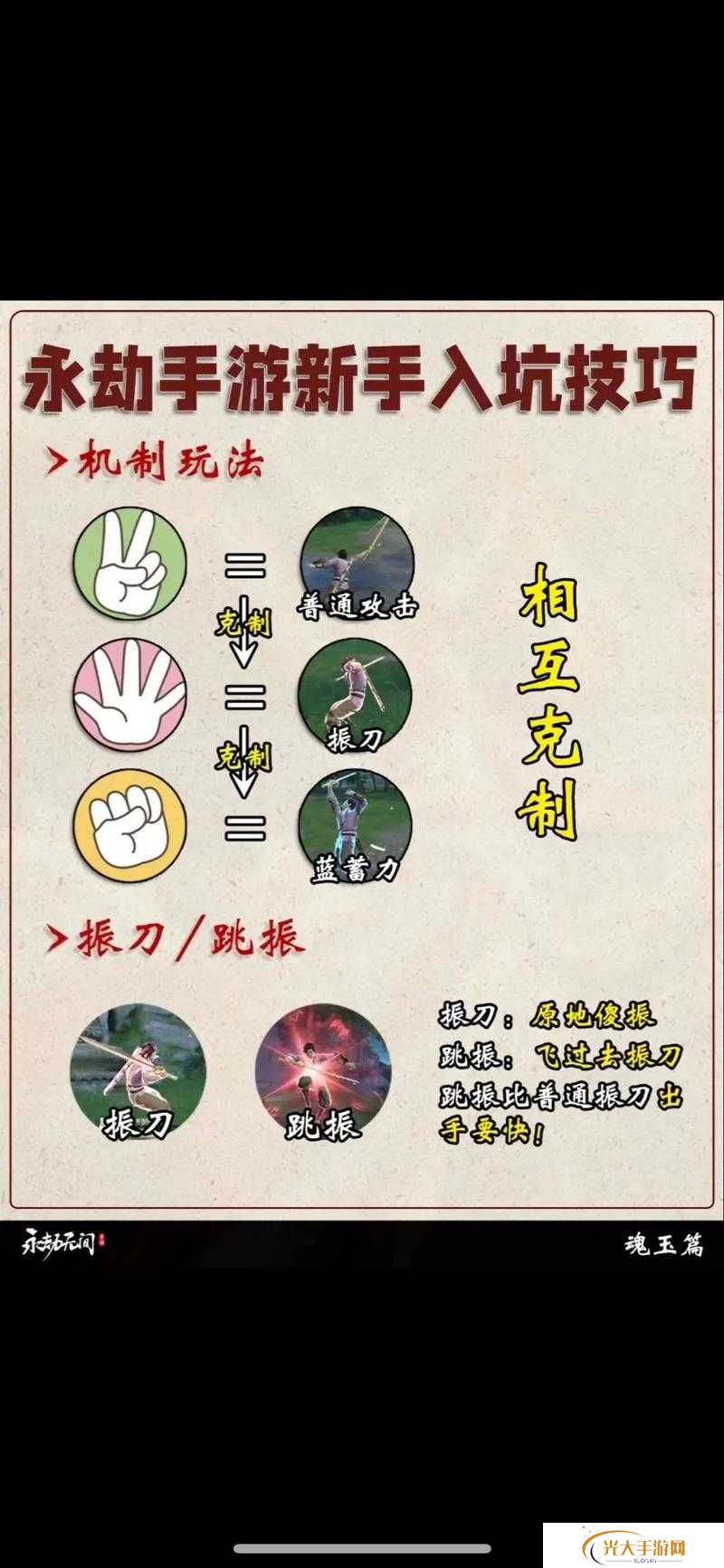 永劫无间新手入门操作技巧分享及未来玩法革命预测