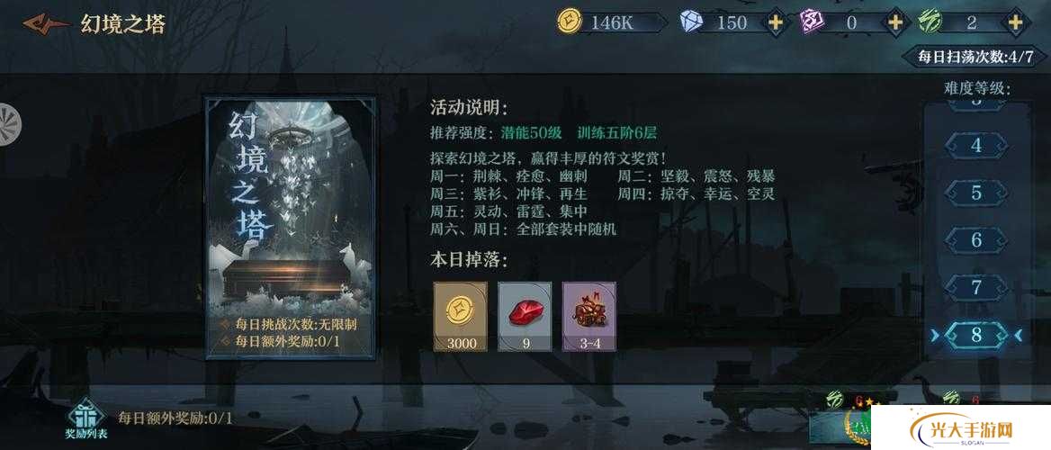 旧日传说黄金庭院无尽模式打法攻略详解