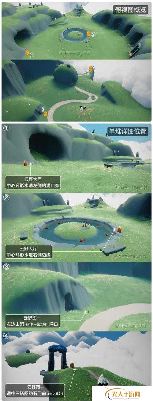 光遇4.12大蜡烛位置分布一览,从新手到精通的全面攻略