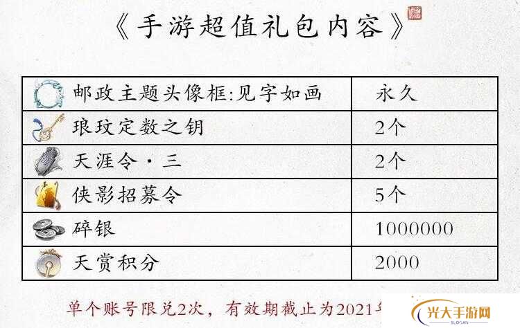 天涯明月刀手游邮政礼包购买方式及福利一览