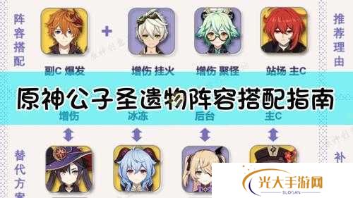 原神公子圣遗物选择推荐2021的演变史