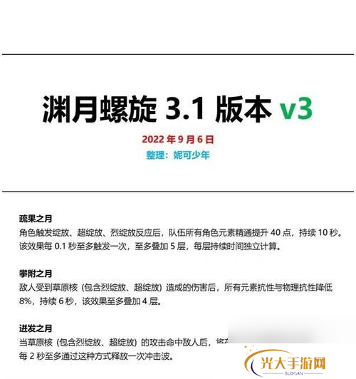 原神中战斗掉血后如何恢复?恢复血量的方法有哪些?