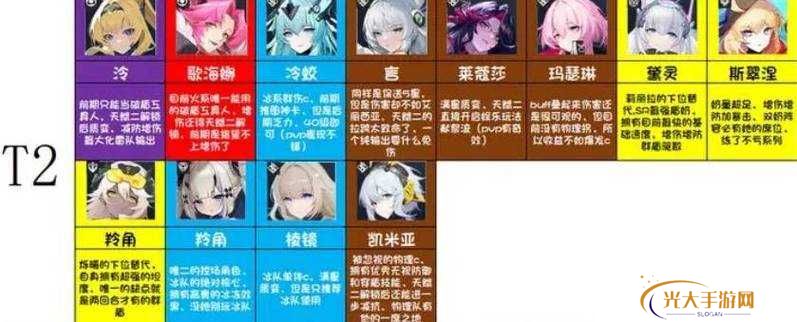 锚点降临卡兰丽莎情报详解