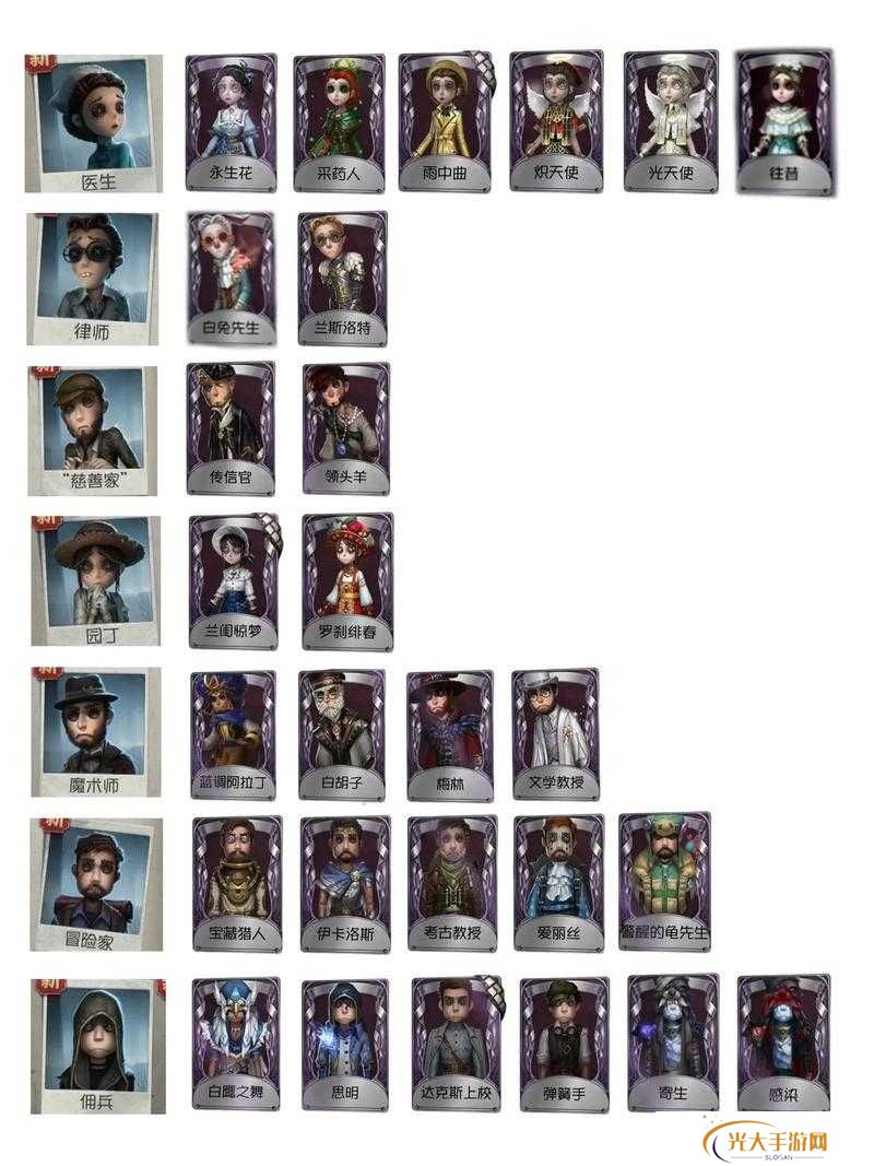 第五人格三周年限定紫皮获取方法分享