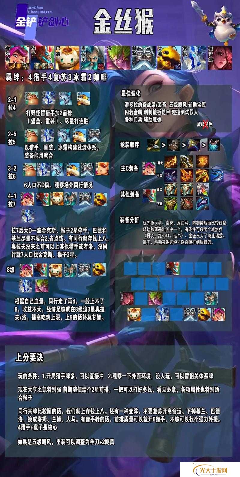 上古王冠神域远征挑战关卡9通关阵容攻略深度解析