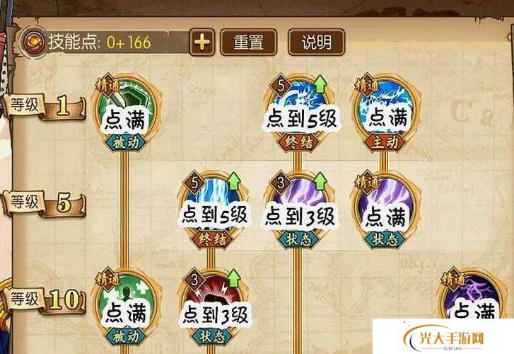 航海王热血航线艾尼路觉醒加点推荐，资源管理、高效利用与最大化价值