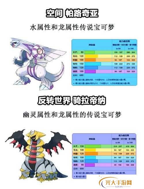 宝可梦大探险PVP阵容推荐之滔天巨浪双水炮，玩法革命前瞻