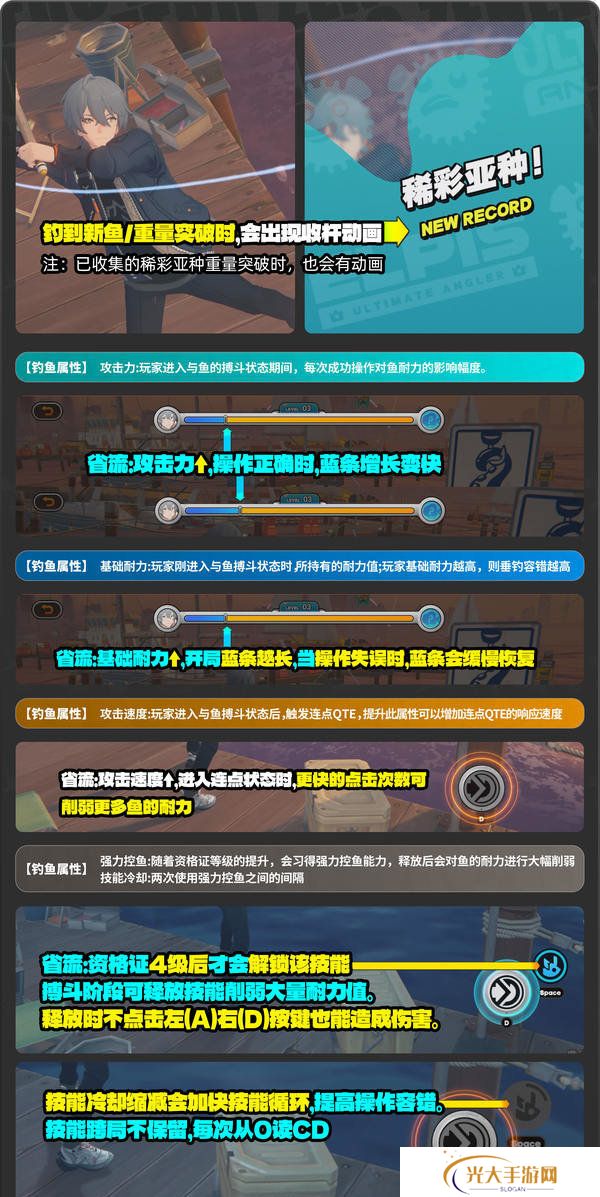 绝区零厄匹斯极钓大师赛攻略 1.5版厄匹斯极钓大师赛7成就如何达成[多图]图片8