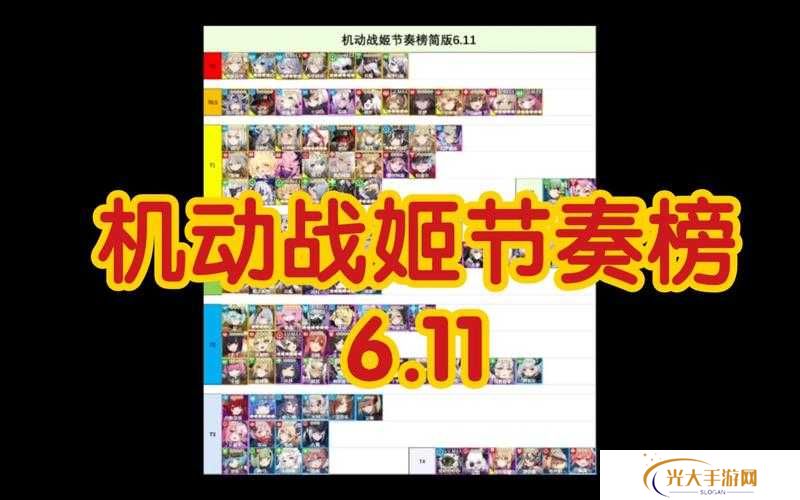 机动战姬聚变公测全角色节奏榜一览及未来玩法革命预测