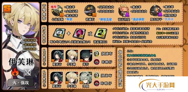 绝区零伊芙琳如何养成 伊芙琳配队推荐攻略[多图]图片1