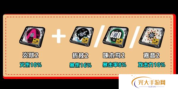 绝区零伊芙琳如何养成 伊芙琳配队推荐攻略[多图]图片4