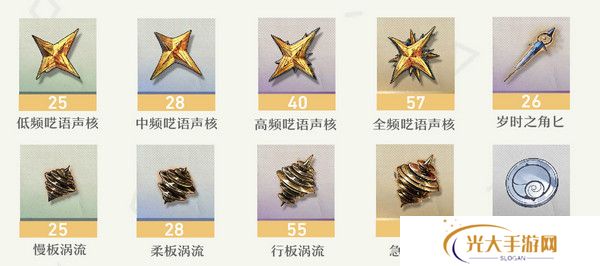 鸣嘲菲比突破材料有哪些 菲比突破材料在哪里收集[多图]图片3