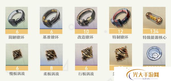 鸣嘲菲比突破材料有哪些 菲比突破材料在哪里收集[多图]图片4