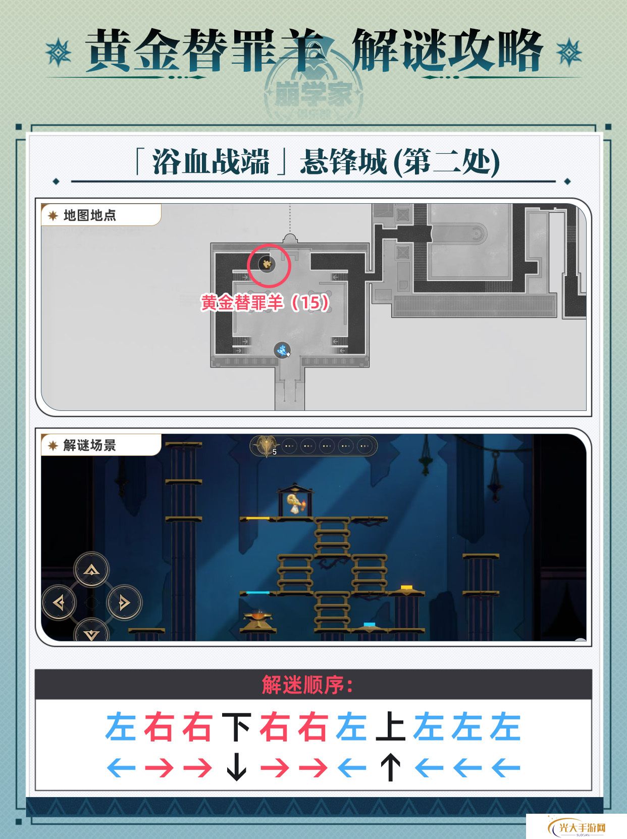 崩坏星穹铁道黄金替罪羊怎么玩 黄金替罪羊16关攻略大全[多图]图片16