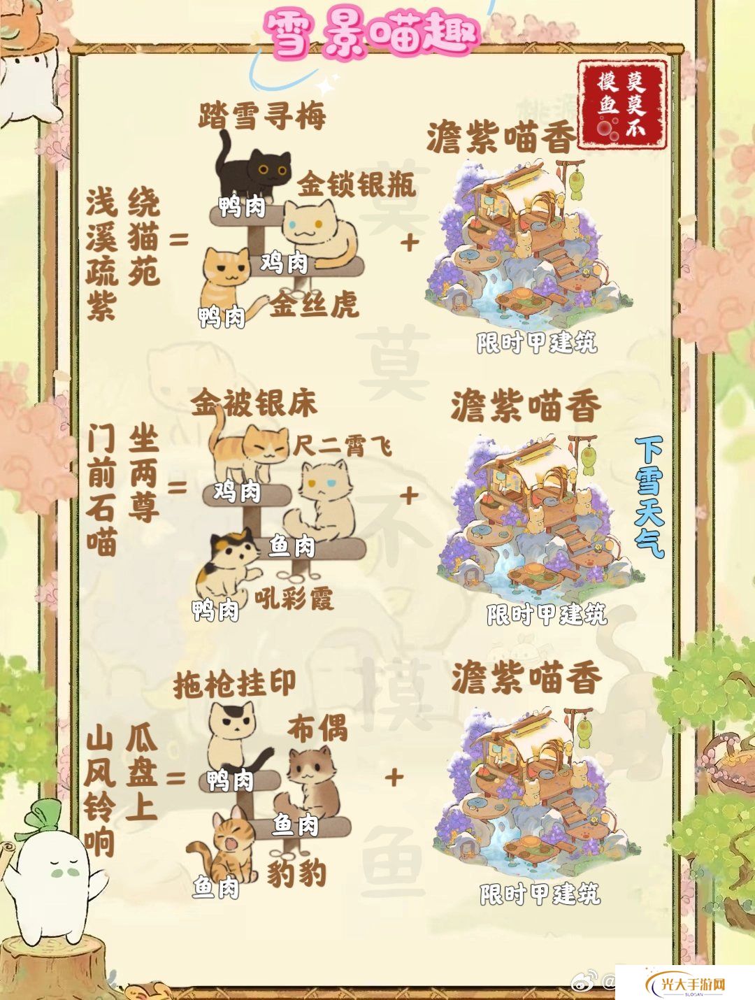 桃源深处有人家雪景喵趣怎么玩 雪景喵趣玩法攻略[多图]图片5