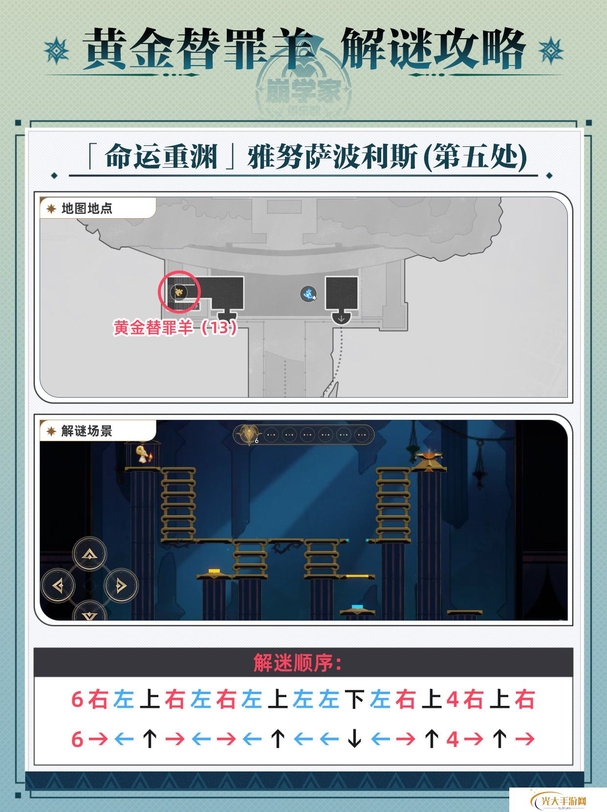 崩坏星穹铁道黄金替罪羊怎么玩 黄金替罪羊16关攻略大全[多图]图片14