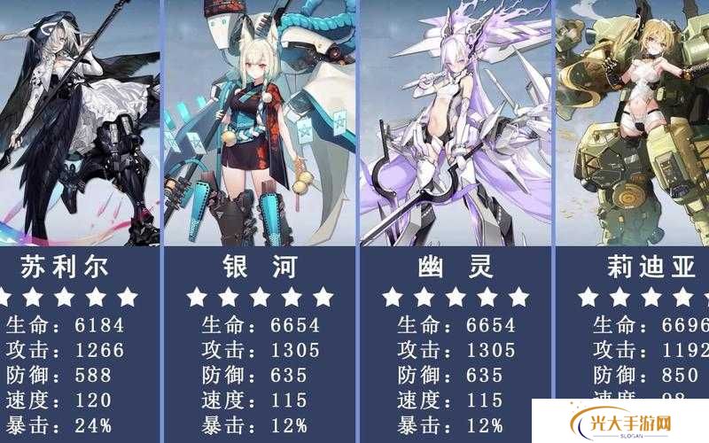 机动战姬聚变T2角色排名一览