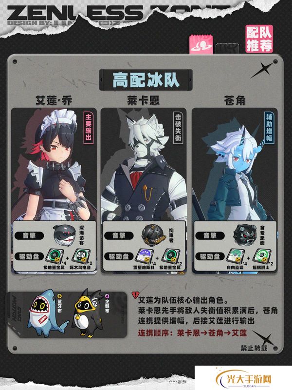 绝区零1.4苍角角色培养攻略 苍角配队阵容怎么搭配[多图]图片5