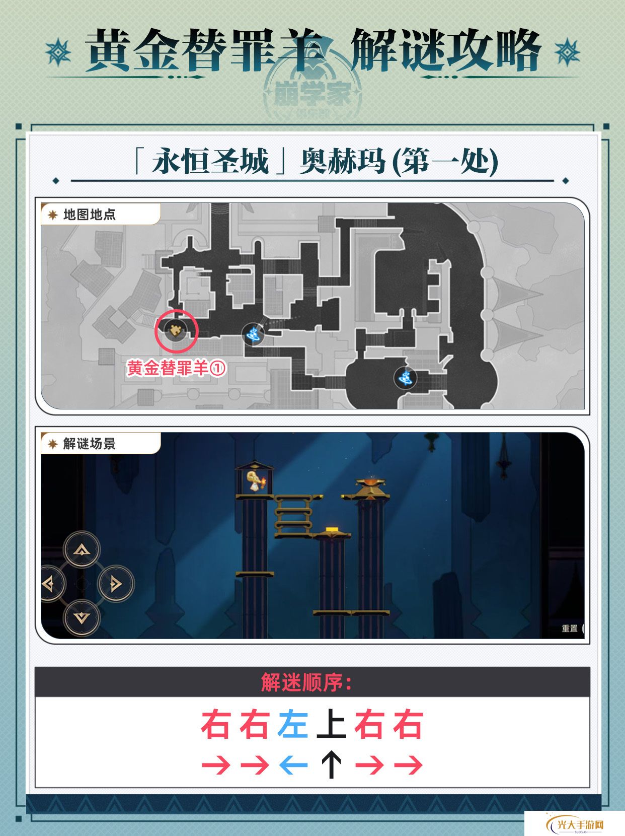 崩坏星穹铁道黄金替罪羊怎么玩 黄金替罪羊16关攻略大全[多图]图片2