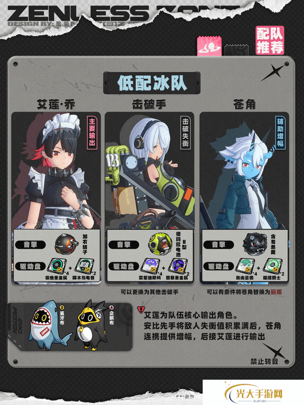 绝区零1.4苍角角色培养攻略 苍角配队阵容怎么搭配[多图]图片6