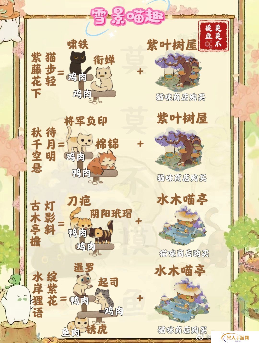 桃源深处有人家雪景喵趣怎么玩 雪景喵趣玩法攻略[多图]图片4