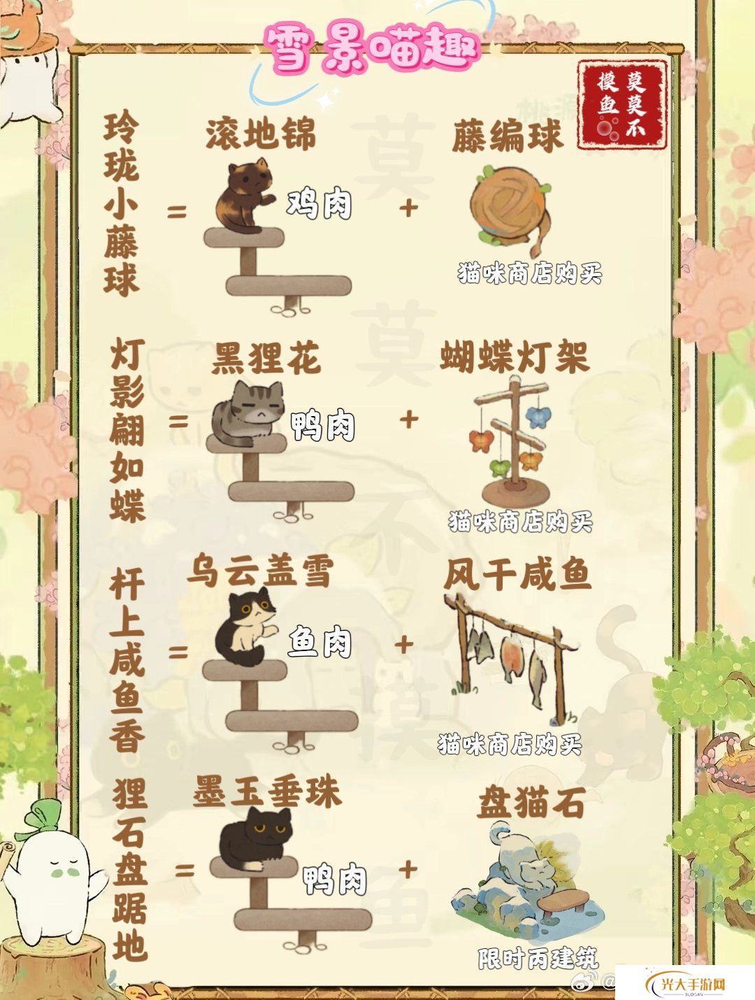 桃源深处有人家雪景喵趣怎么玩 雪景喵趣玩法攻略[多图]图片3