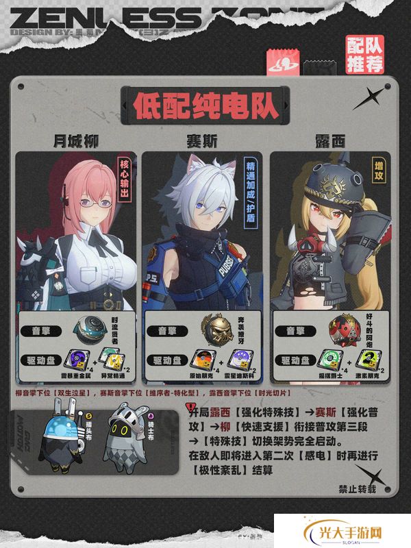 绝区零1.4赛斯如何培养 赛斯1.4版本怎么配队[多图]图片6