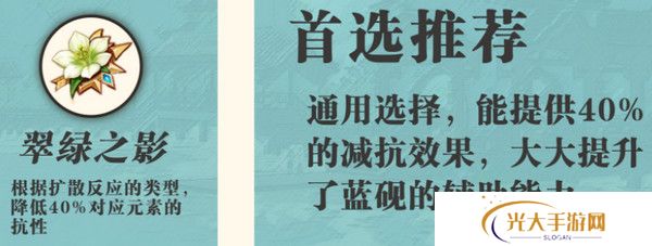 原神蓝砚培养攻略 蓝砚武器圣遗物配队指南[多图]图片5