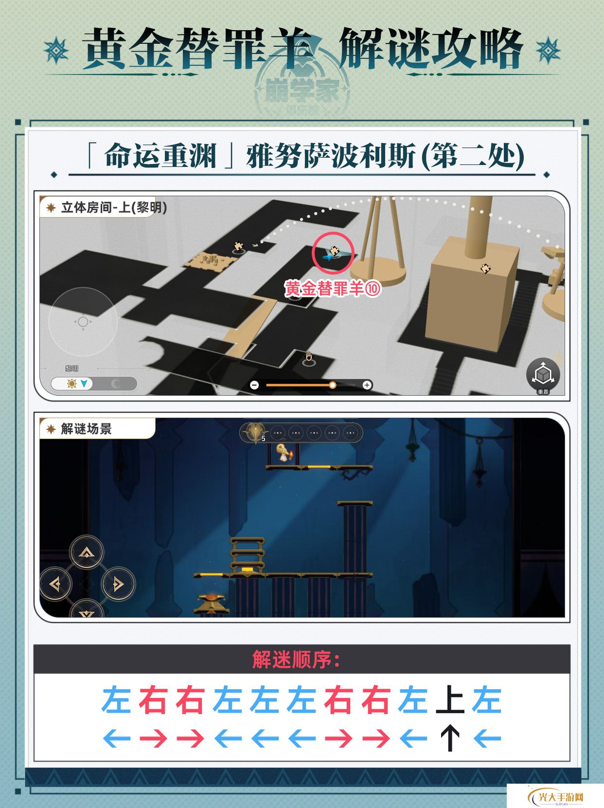 崩坏星穹铁道黄金替罪羊怎么玩 黄金替罪羊16关攻略大全[多图]图片11