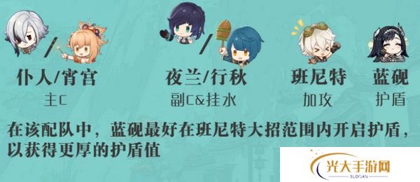 原神蓝砚培养攻略 蓝砚武器圣遗物配队指南[多图]图片8