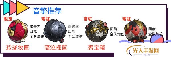 绝区零耀嘉音怎么培养 耀嘉音音擎驱动盘本队[多图]图片2