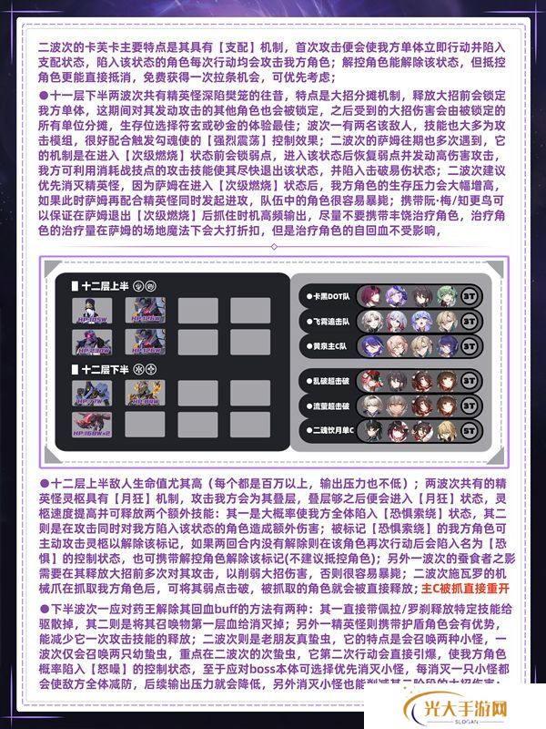 崩坏星穹铁道混沌回忆通关攻略 混沌回忆通关一图流[多图]图片7