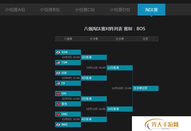 LOL英雄联盟蒙多重做技能全揭秘，超级血牛的诞生