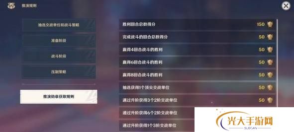 原神强风猛进之述演速如何快速通关 强风猛进之述演速怎么过[多图]图片3