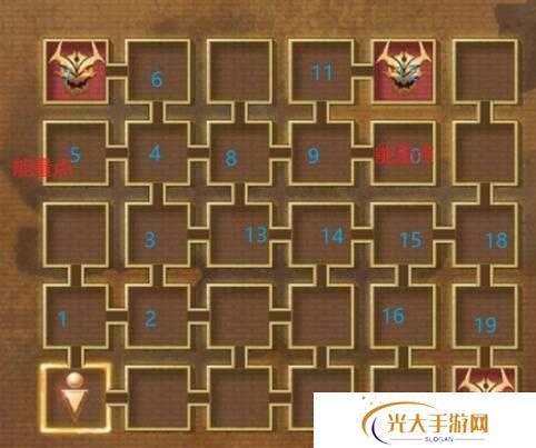 荣耀大天使四转火之迷宫通关攻略