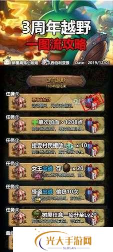 不思议迷宫寸金难买寸光阴定向越野攻略