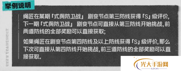 绝区零危局强袭战玩法攻略 危局强袭怎么玩[多图]图片7