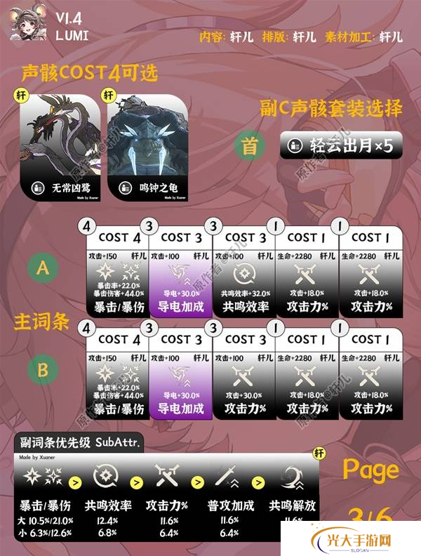 鸣潮灯灯全面培养攻略 灯灯武器声骸配队阵容推荐[多图]图片4