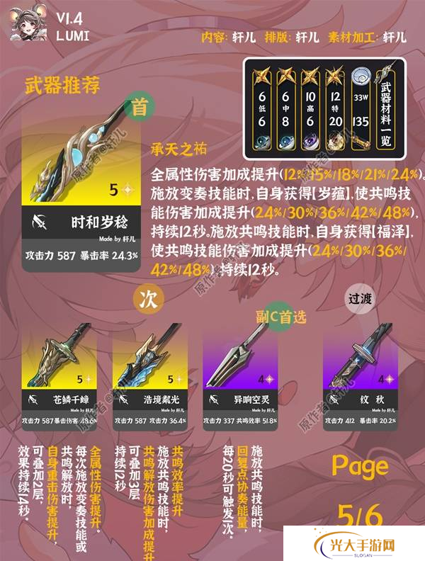 鸣潮灯灯全面培养攻略 灯灯武器声骸配队阵容推荐[多图]图片6