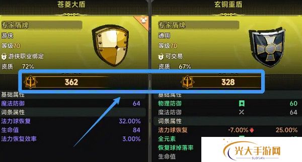 遗迹旅人旅行者装备如何搭配 旅行者如何选择旅行者装备[多图]图片4